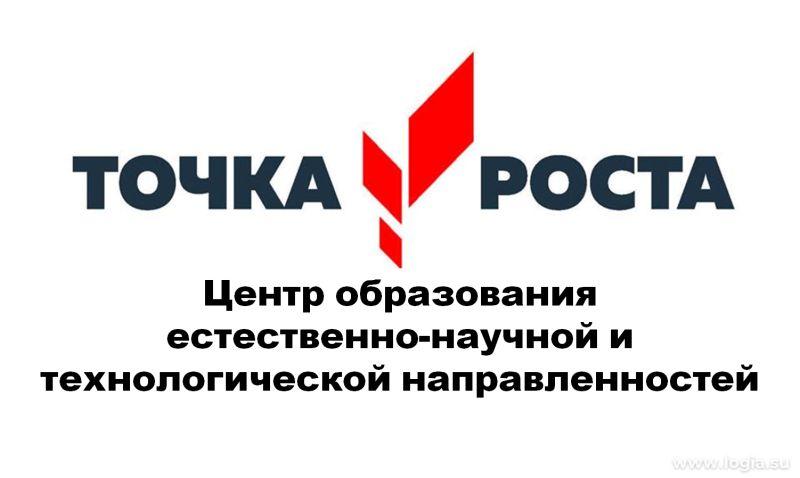 Открытие Центра "Точка роста".